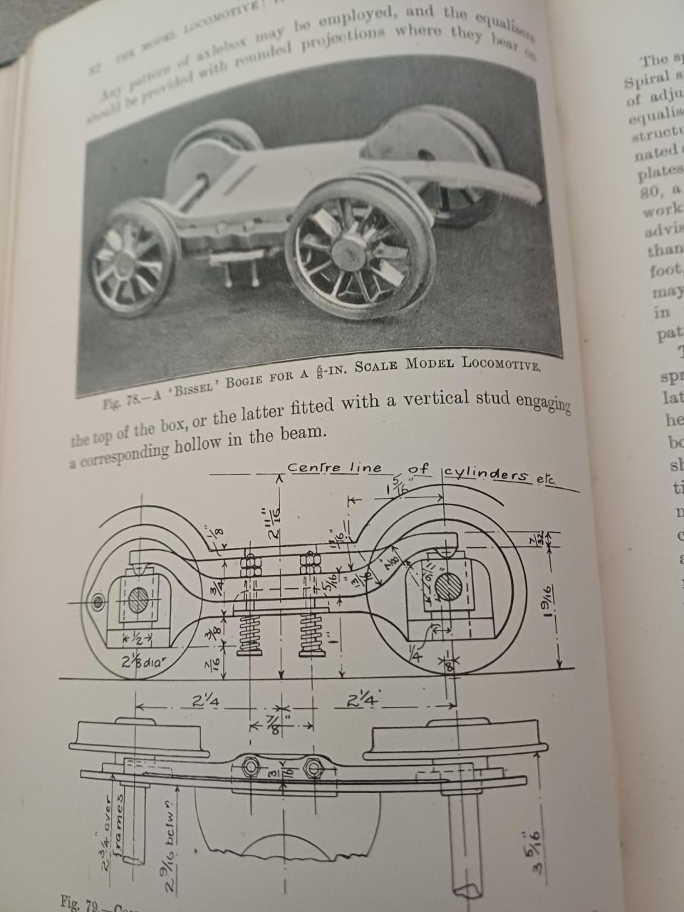 The model locomotive