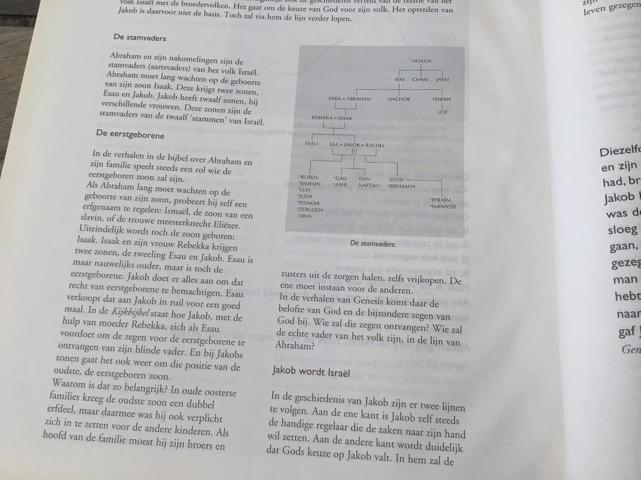 Kijkbijbel