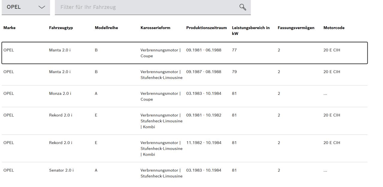 Stroomverdeler Opel 2.0i CIH motor (Manta B, Monza)