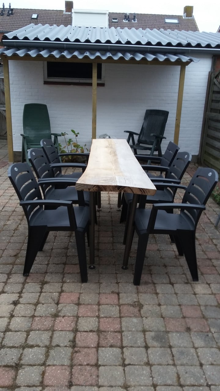 Te huur aangeboden  van 1 juli t/m 28 juni ( 4 weken)