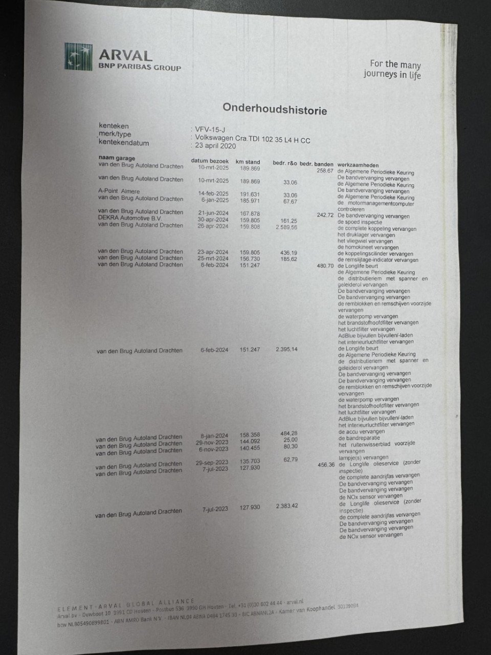 Volkswagen Crafter 35 2.0 tdi l4h3 bakwagen met deuren / euro 6 / n.a.p / d