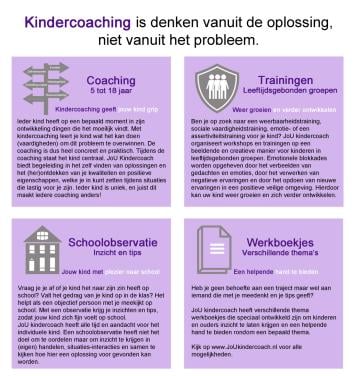Kindercoaching