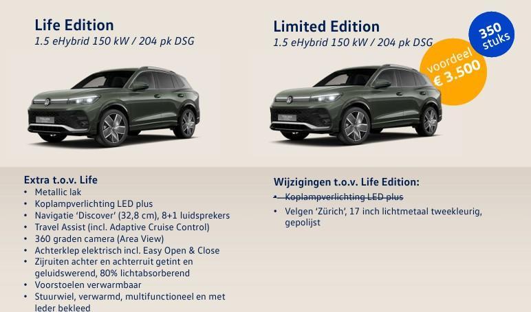 Volkswagen Tiguan limited edition 204pk plug in hybrid voordeel van € 3.500