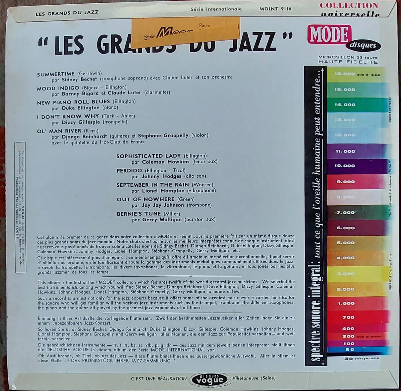 Oude Jazz Muziek
