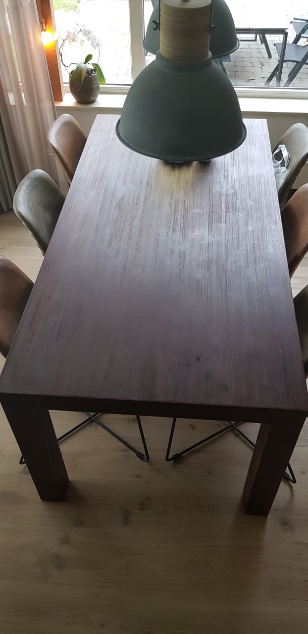Eettafel