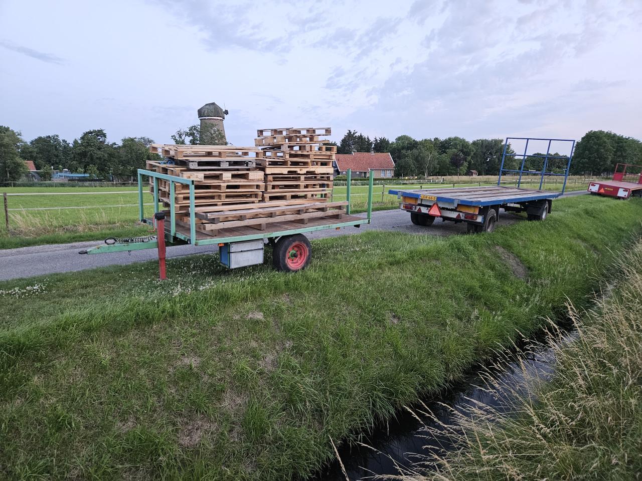 Platte kar