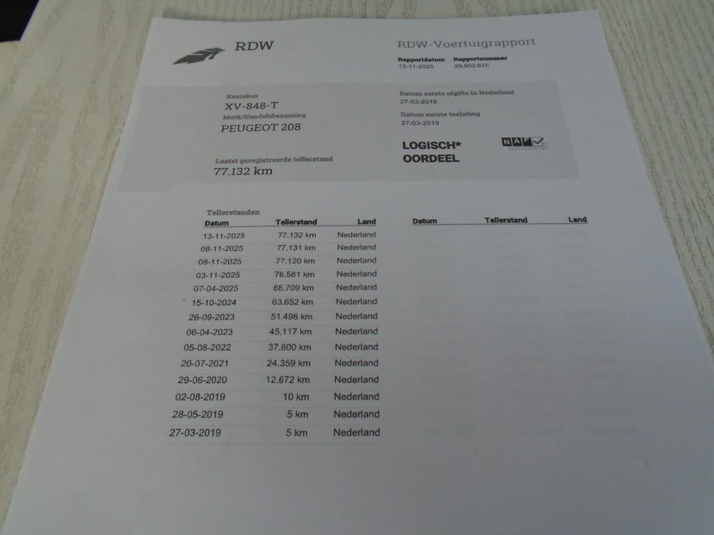 Peugeot 208 1.2 puret. signature