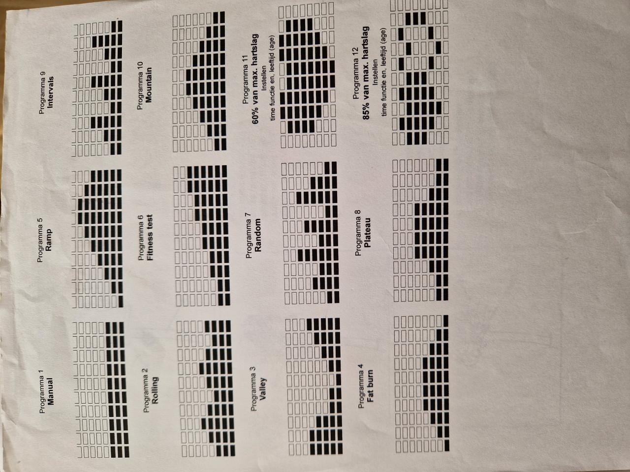 Hometrainer  Slazenger A-261