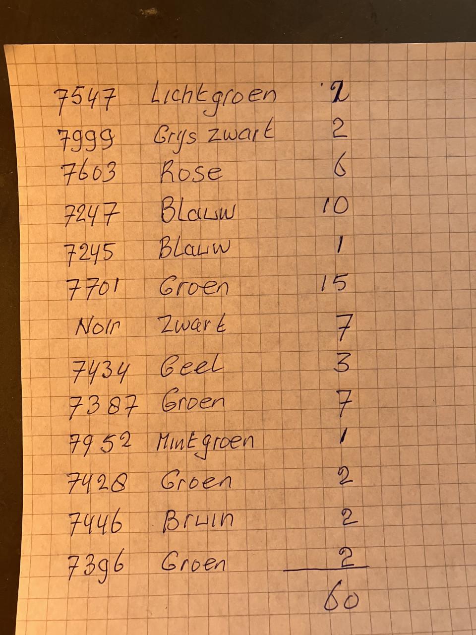 Borduurwol