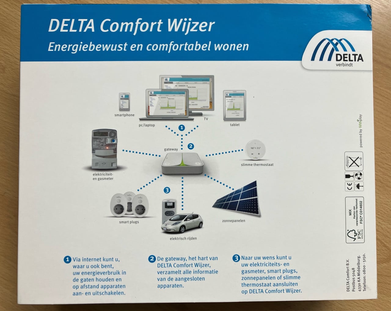 Slimme thermostaat