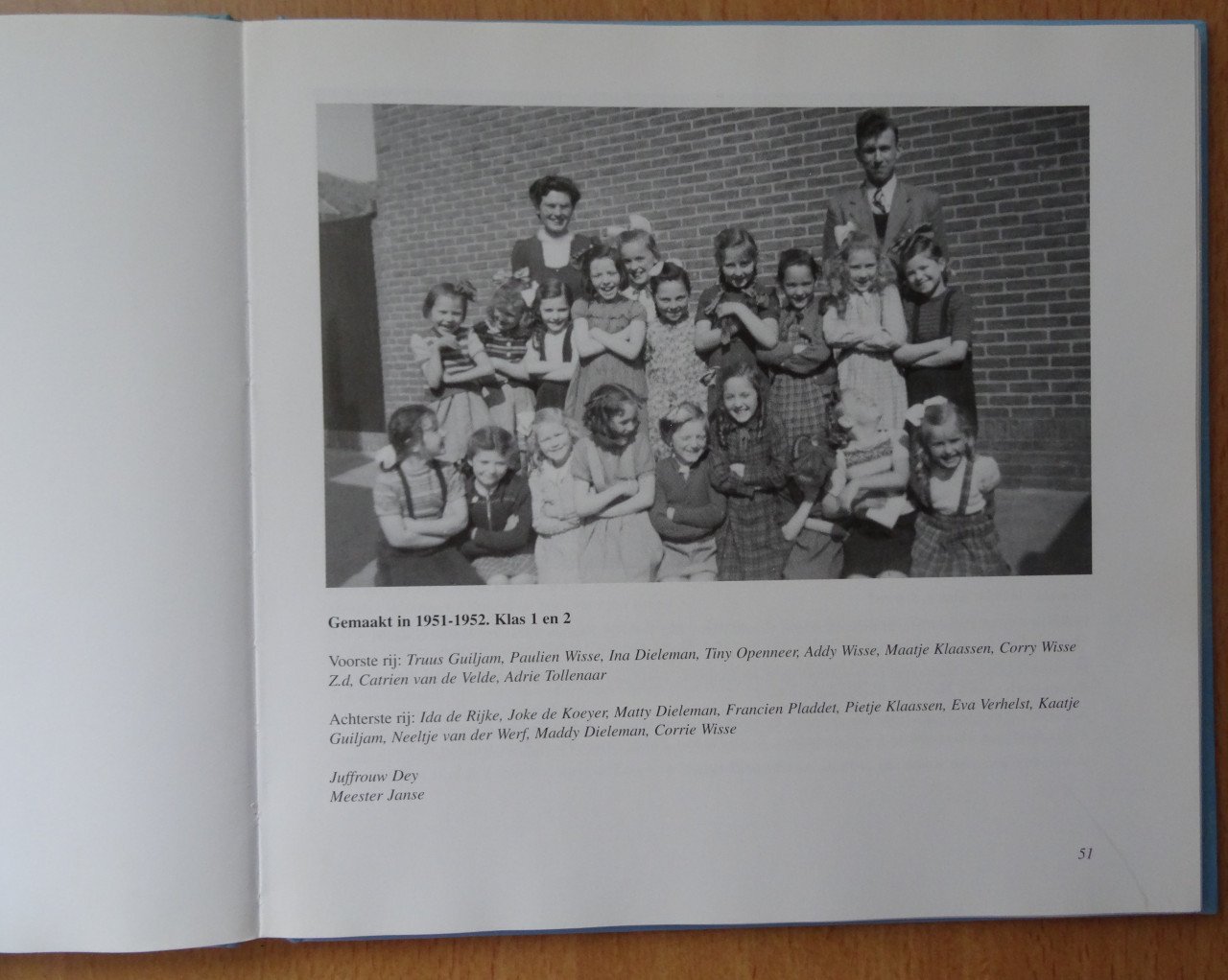 Bewaar het pand - Ds DL Aangeenbrugschool - Terneuzen