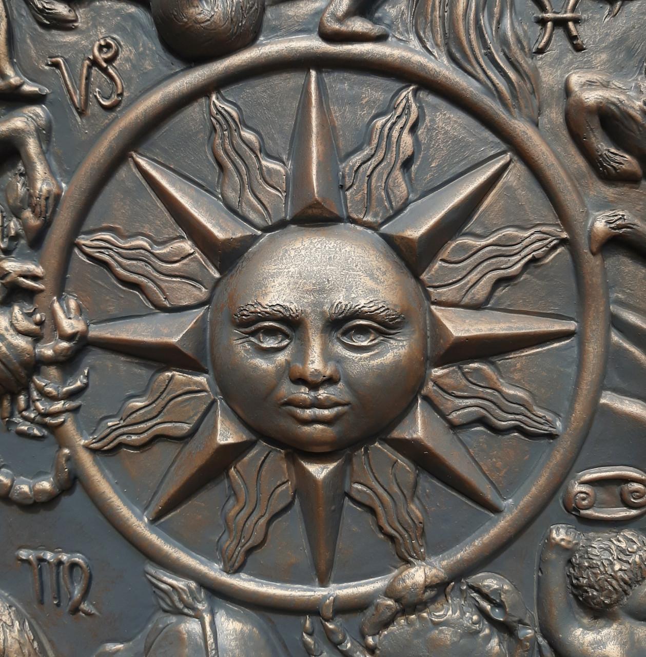 Dierenriem plaque