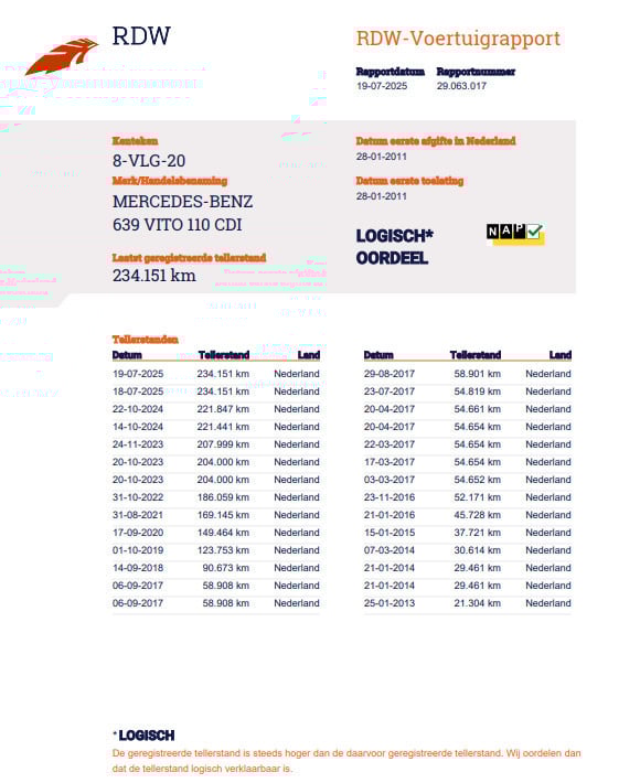 Mercedes-Benz Vito 110 cdi 320 lang dc luxe dubbel cabine  | airco | nap | 