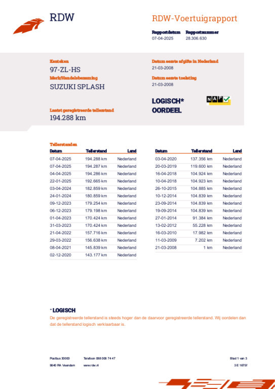 Suzuki Splash 1.2 exclusive airco