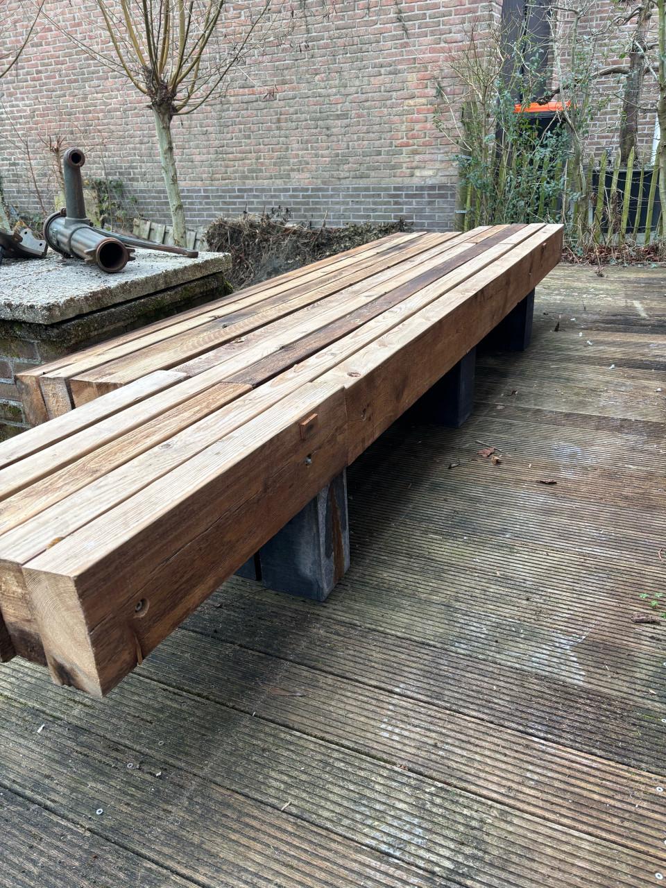 Banken voor binnen of buiten