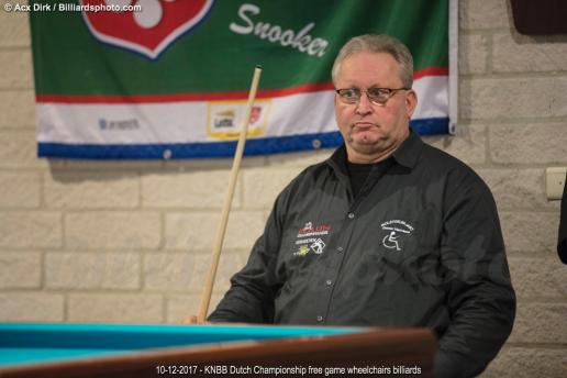 rinus/manoly